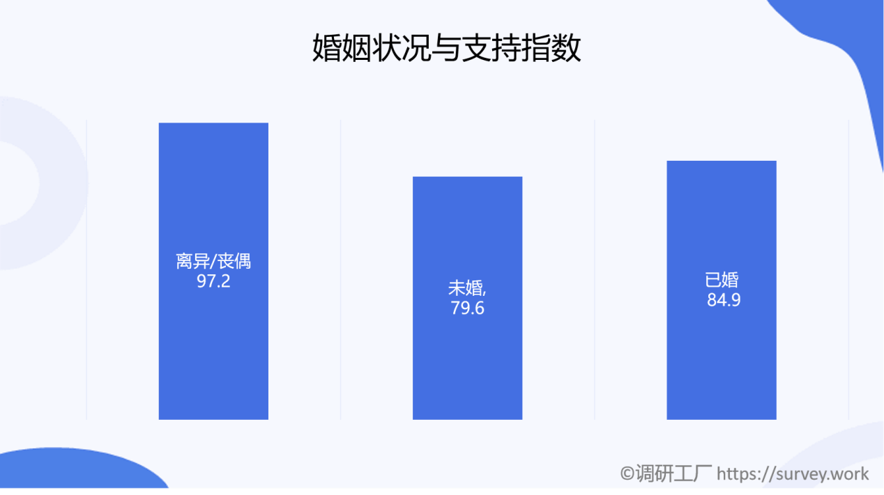 是什么样的原因让全国86%的人都支持安乐死合法化?