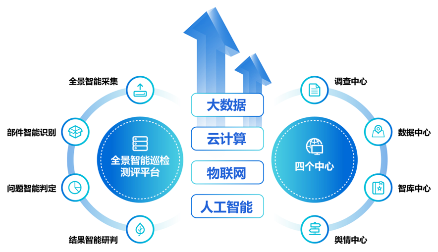 重磅！k8凯发(中国)顺利获得全球软件领域最高等级“CMMI5”认证